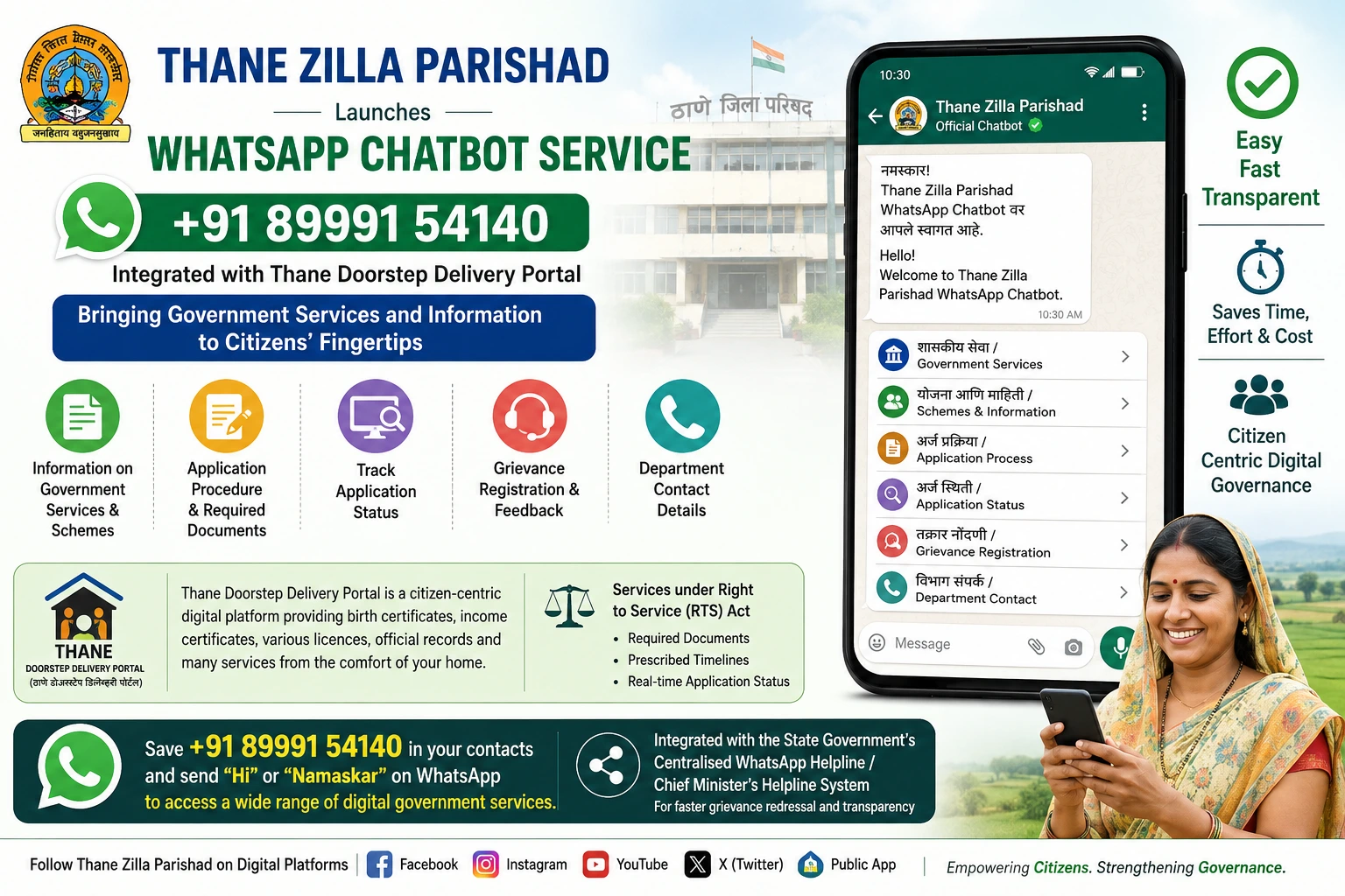 A government-themed digital infographic announcing the launch of the Thane Zilla Parishad WhatsApp Chatbot integrated with the Thane Doorstep Delivery Portal | The Times of Mumbai