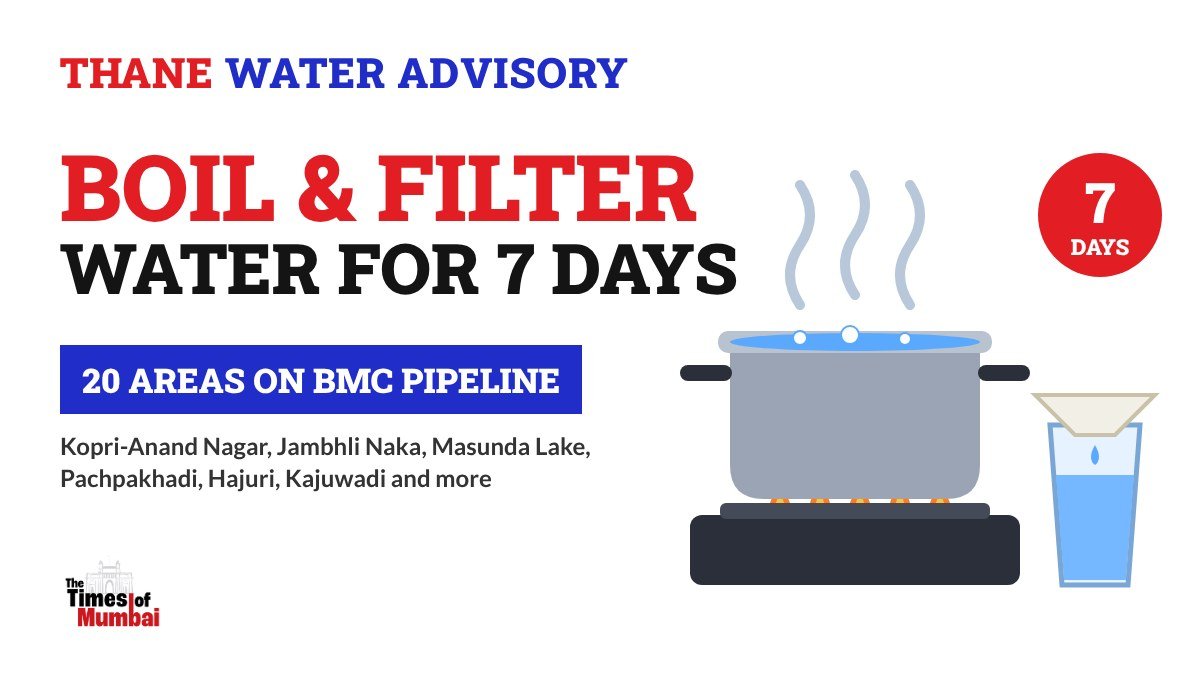 Boil and filter drinking water for 7 days advisory for 20 Thane areas